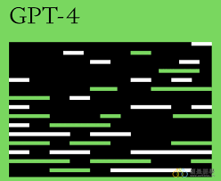 chatgpt plus和gpt-4的区别ChatGPT Plus与GPT-4在生成结果上的区别